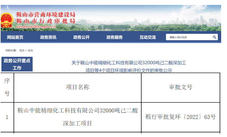 重磅!又一企业计划生产己二腈,年产2万吨(图1) 重磅!又一企业计划生产己二腈,年产2万吨(图1)