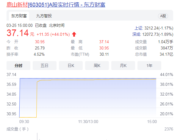 鹿山2.png
