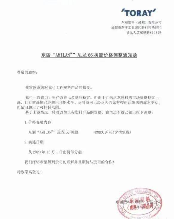 红红火火势不可挡，PA66价格一路高歌猛进！(图1)