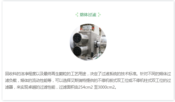 江苏艾斯瑞特，专注废塑料回收造粒设备的研发制造(图5)