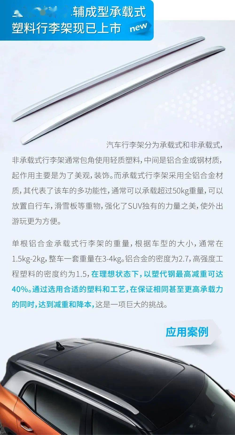 以塑代钢 | 创新水辅成型加持的全球首款承载式塑料行李架(图2)