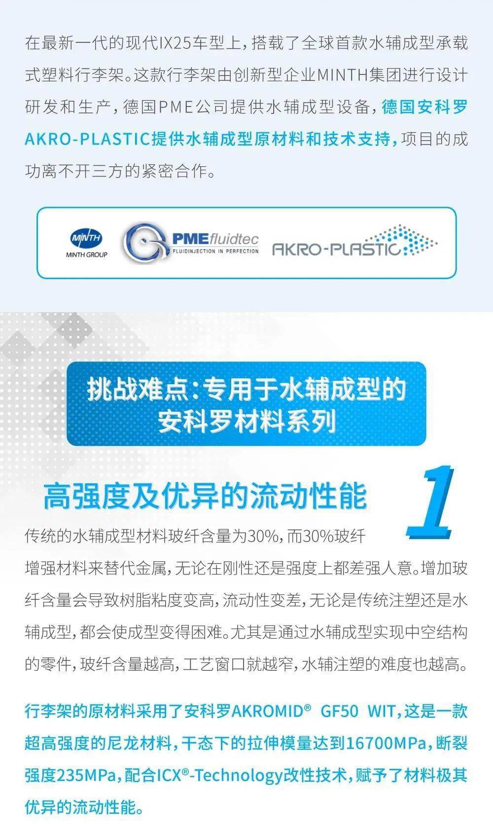 以塑代钢 | 创新水辅成型加持的全球首款承载式塑料行李架(图3)