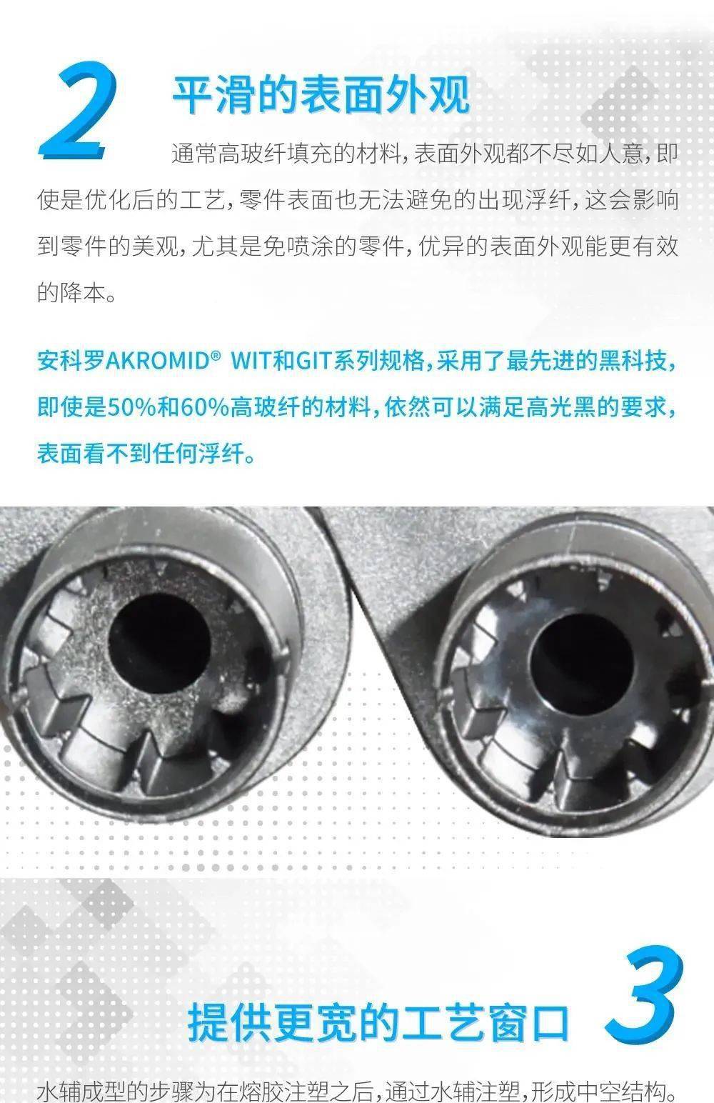 以塑代钢 | 创新水辅成型加持的全球首款承载式塑料行李架(图5)