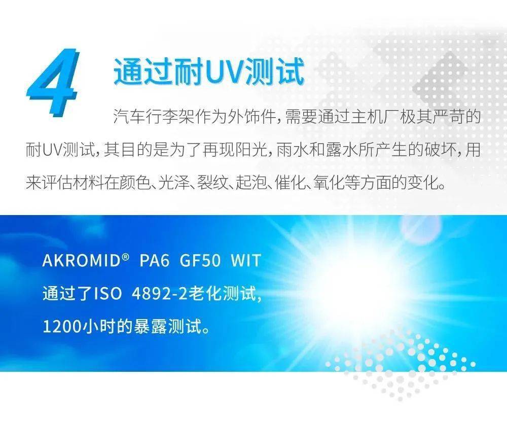 以塑代钢 | 创新水辅成型加持的全球首款承载式塑料行李架(图8)