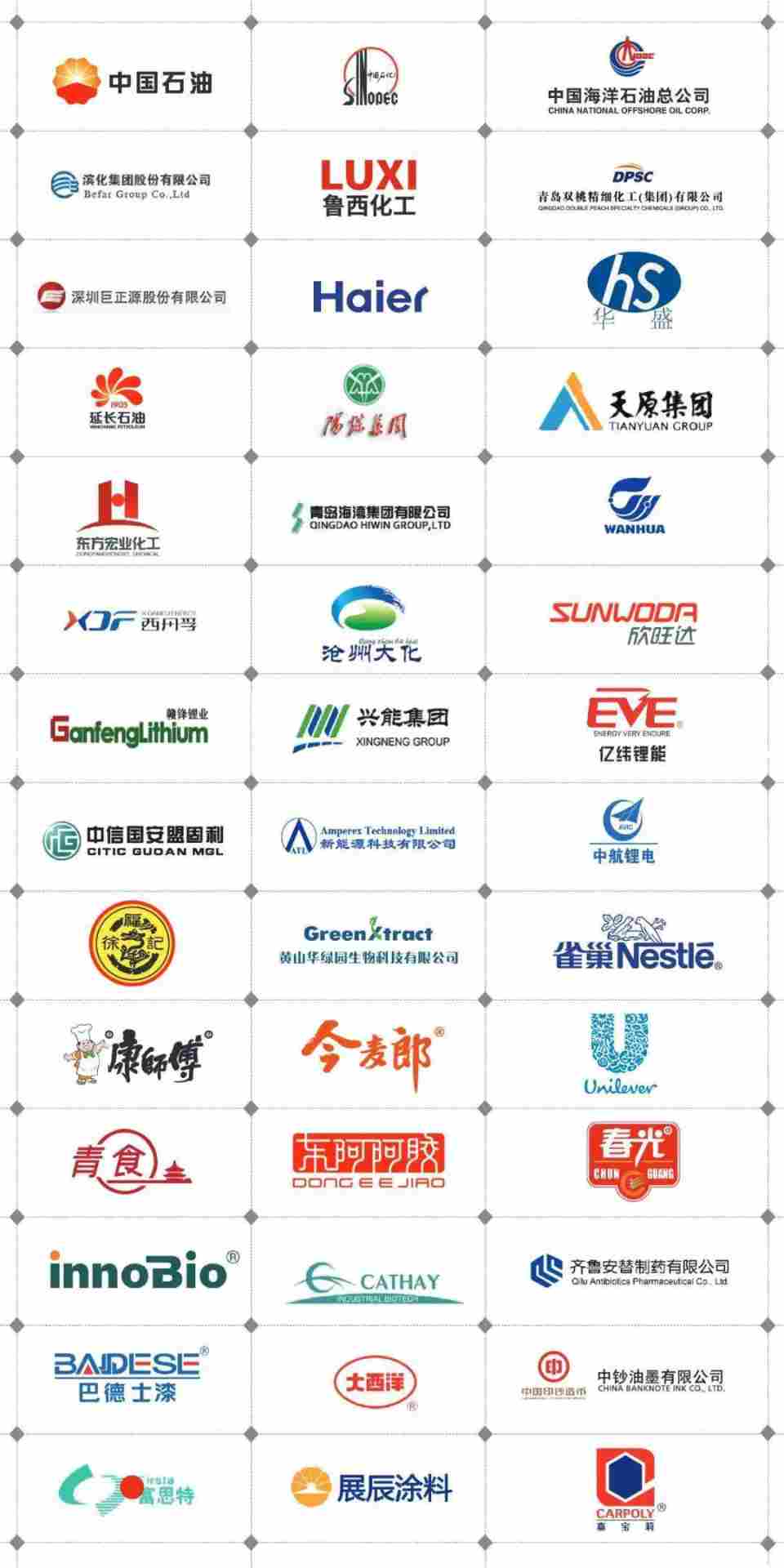 青岛软控，致力于提供柔性智能的粉体处理整体解决方案(图12)