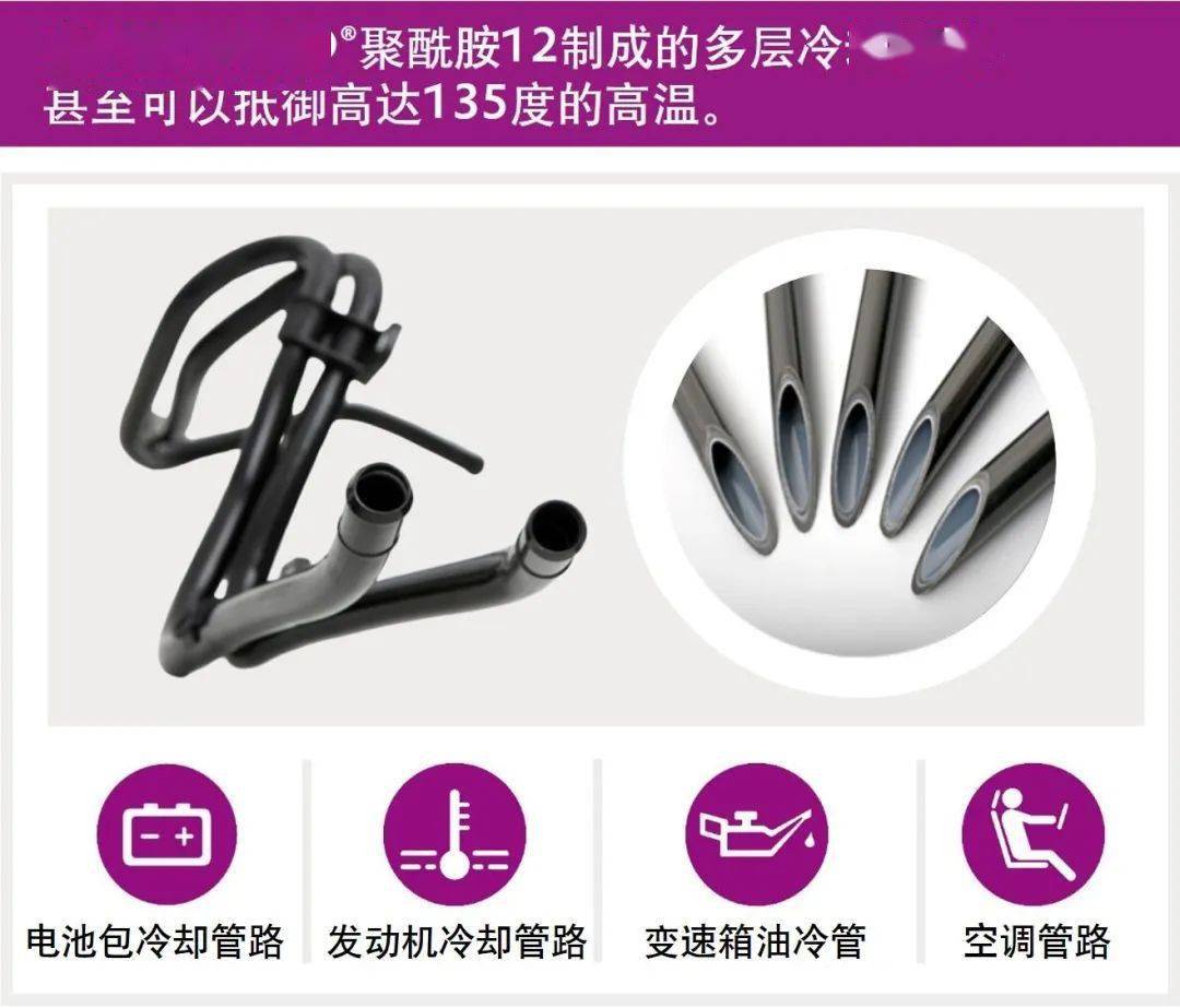 走进改性企业 | 探访赢创,积极探索材料创新解决方案!(图8) 走进改性企业 | 探访赢创,积极探索材料创新解决方案!(图8)