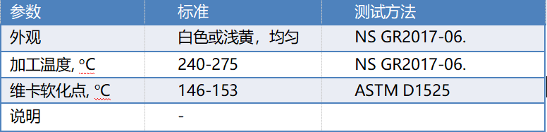 高端口罩/熔喷滤材必备:谈一谈 水驻极母粒!(图8) 高端口罩/熔喷滤材必备:谈一谈 水驻极母粒!(图8)
