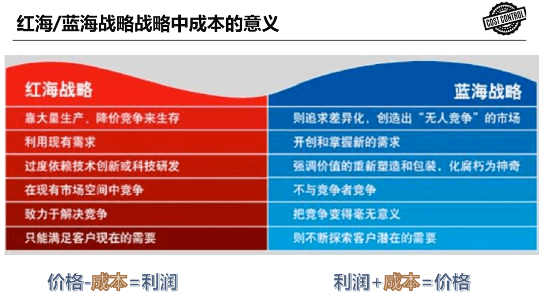 点击进入看图评论 捷豹路虎中国:轻量化和低成本环境下的材料选择!(图7)
