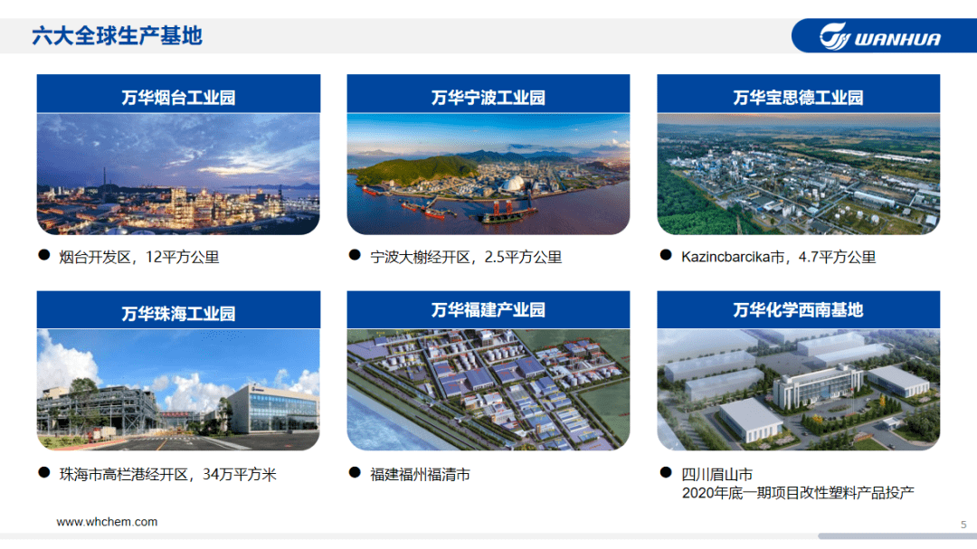 塑料改性工厂如何塑造自己的竞争力?(图2) 塑料改性工厂如何塑造自己的竞争力?(图2)