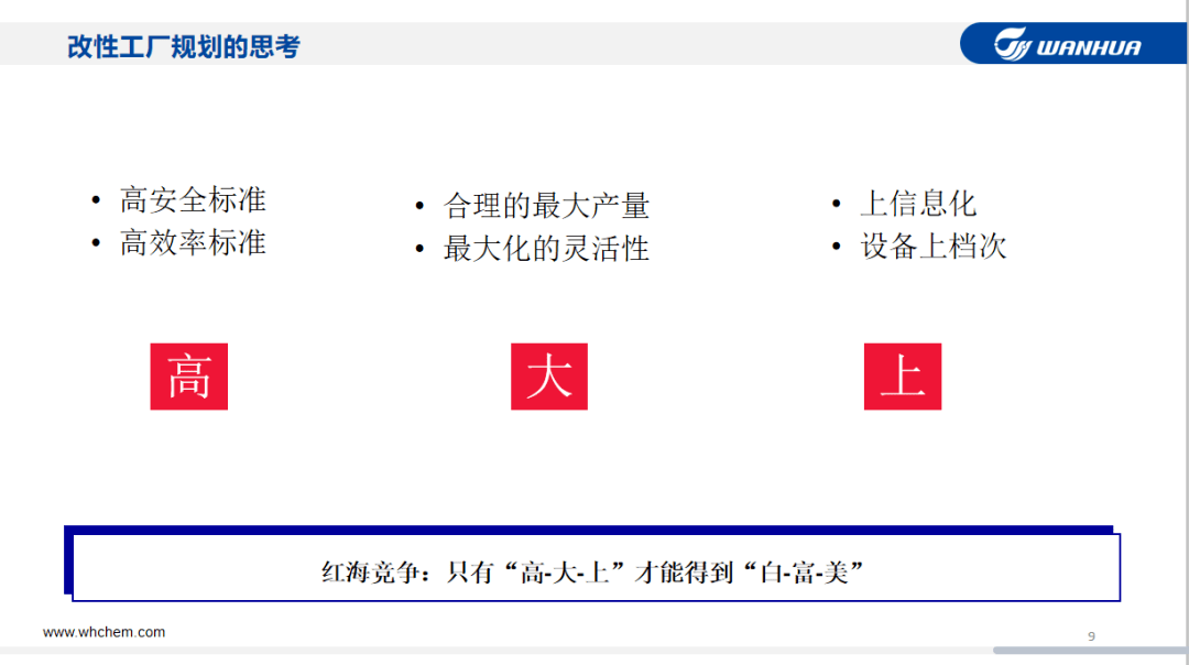 塑料改性工厂如何塑造自己的竞争力?(图4) 塑料改性工厂如何塑造自己的竞争力?(图4)