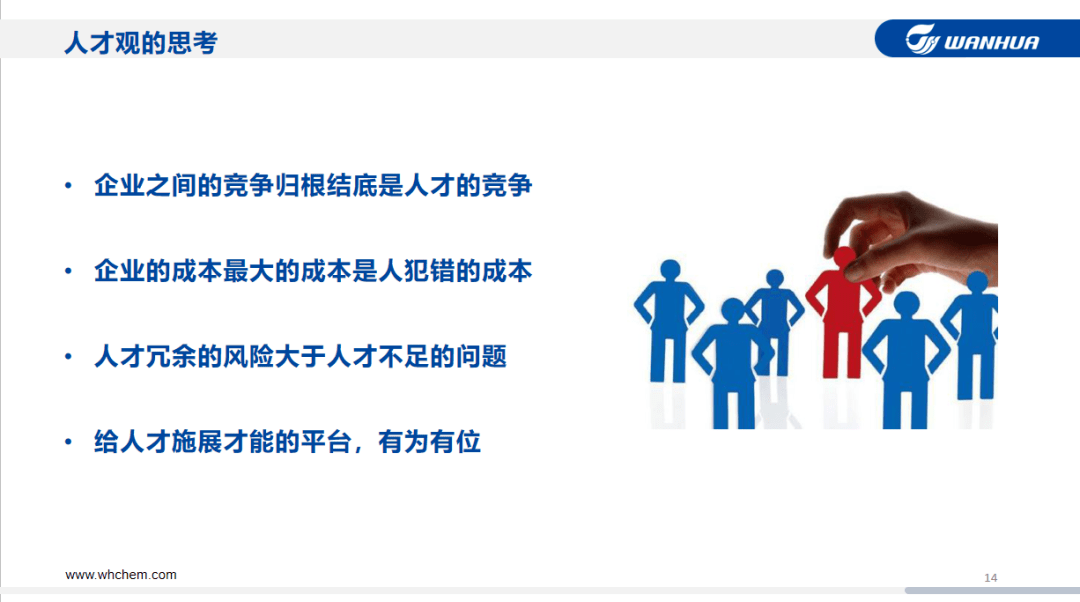 塑料改性工厂如何塑造自己的竞争力?(图6) 塑料改性工厂如何塑造自己的竞争力?(图6)