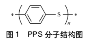 一文了解PPS塑料的前世和今生！（附20家PPS国内生产厂商名录）(图4)