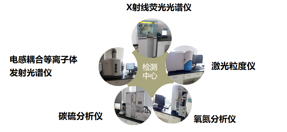 共混智造——艾盾合金,专业的高性能合金筒体和螺杆元件提供商(图2) 1599008889145934.png