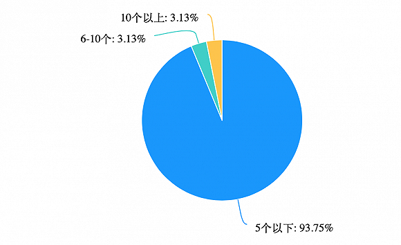 8f85-iuvaazn7612201.png