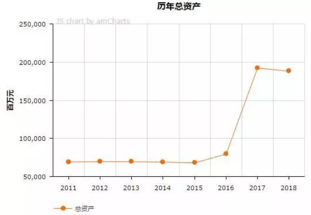 陶氏化学启示录，成功经验值得借鉴！(图6)