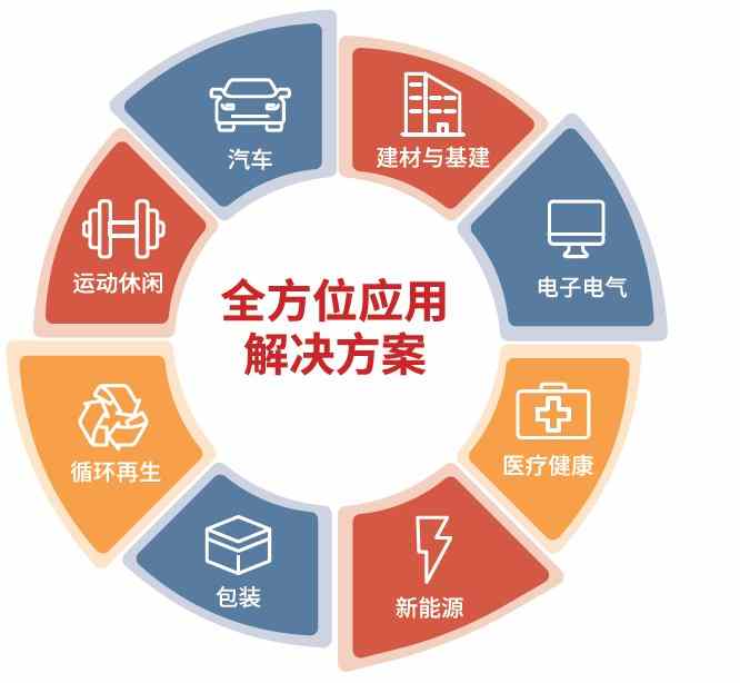 CHINAPLAS 2026 国际橡塑展(图4) CHINAPLAS 2026 国际橡塑展(图4)